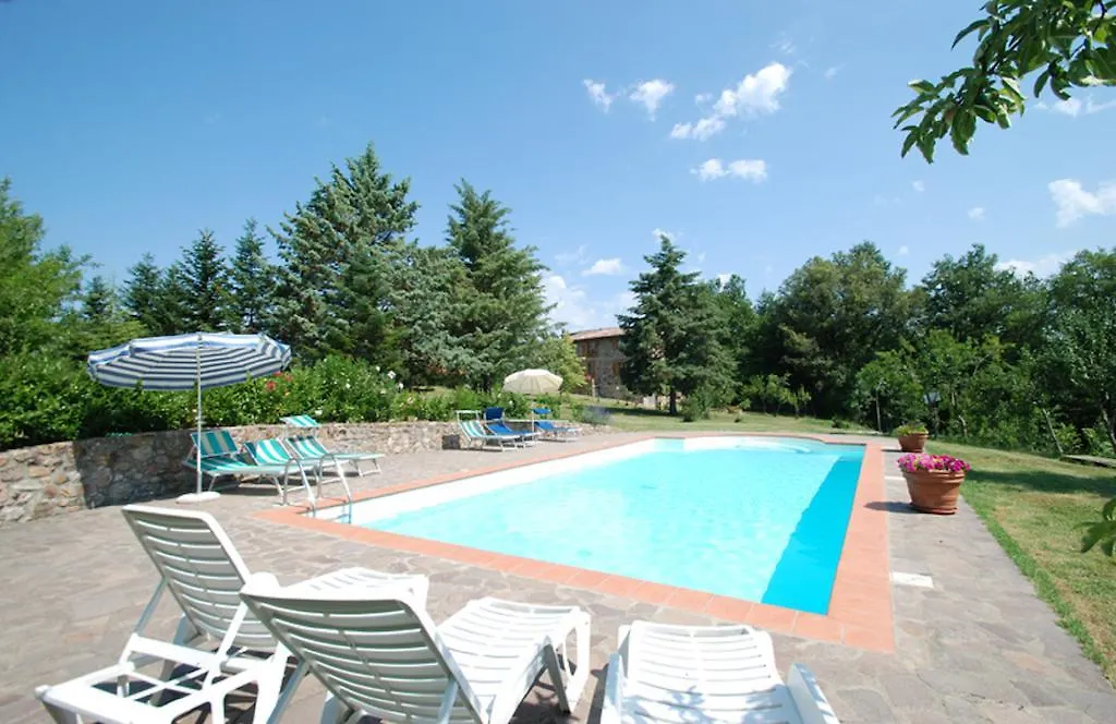Casa Vacanze Il Poggetto Monticiano Nyaraló
